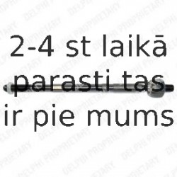 Aksiālais šarnīrs, Stūres šķērsstiepnis DELPHI TA1980