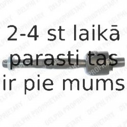 Aksiālais šarnīrs, Stūres šķērsstiepnis DELPHI TA1981