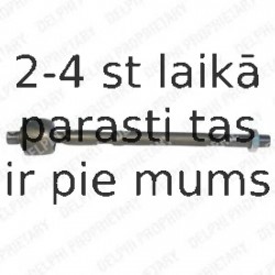 Aksiālais šarnīrs, Stūres šķērsstiepnis DELPHI TA1982