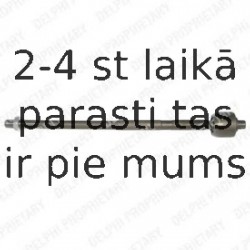 Aksiālais šarnīrs, Stūres šķērsstiepnis DELPHI TA1991