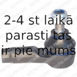 Stūres šķērsstiepņa uzgalis DELPHI TA1993