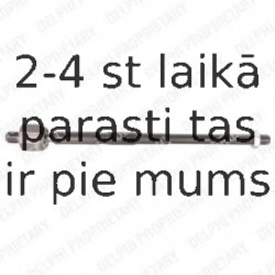 Aksiālais šarnīrs, Stūres šķērsstiepnis DELPHI TA2001