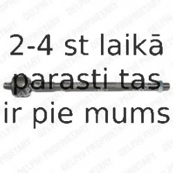 Aksiālais šarnīrs, Stūres šķērsstiepnis DELPHI TA2011