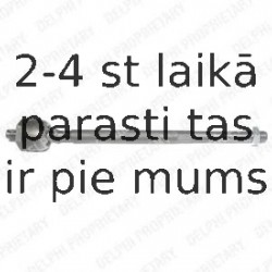 Aksiālais šarnīrs, Stūres šķērsstiepnis DELPHI TA2012