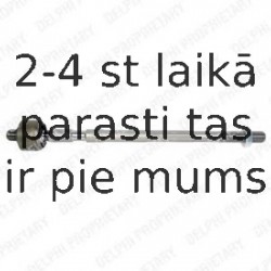 Aksiālais šarnīrs, Stūres šķērsstiepnis DELPHI TA2013