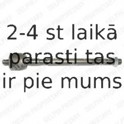 Aksiālais šarnīrs, Stūres šķērsstiepnis DELPHI TA2014