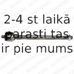 Aksiālais šarnīrs, Stūres šķērsstiepnis DELPHI TA2016