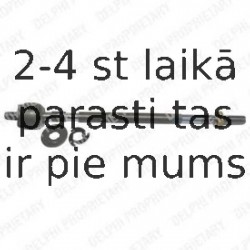 Aksiālais šarnīrs, Stūres šķērsstiepnis DELPHI TA2017