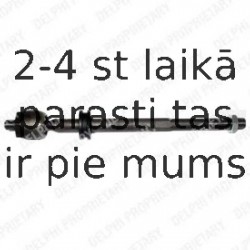 Aksiālais šarnīrs, Stūres šķērsstiepnis DELPHI TA2019