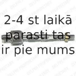 Aksiālais šarnīrs, Stūres šķērsstiepnis DELPHI TA2024