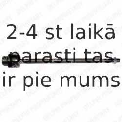 Aksiālais šarnīrs, Stūres šķērsstiepnis DELPHI TA2029