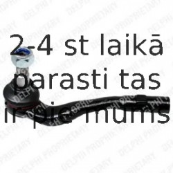 Stūres šķērsstiepņa uzgalis DELPHI TA2030