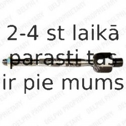 Aksiālais šarnīrs, Stūres šķērsstiepnis DELPHI TA2036