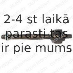 Aksiālais šarnīrs, Stūres šķērsstiepnis DELPHI TA2038