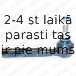 Stūres šķērsstiepņa uzgalis DELPHI TA2042