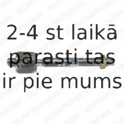 Aksiālais šarnīrs, Stūres šķērsstiepnis DELPHI TA2046