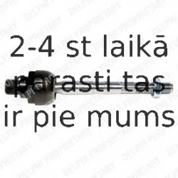 Aksiālais šarnīrs, Stūres šķērsstiepnis DELPHI TA2053