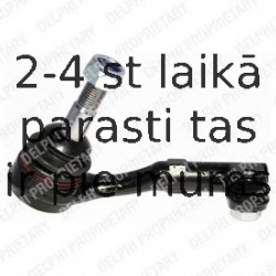 Stūres šķērsstiepņa uzgalis DELPHI TA2060