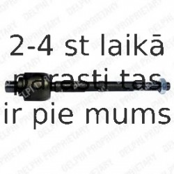 Aksiālais šarnīrs, Stūres šķērsstiepnis DELPHI TA2067