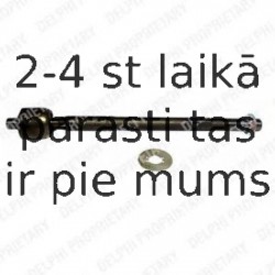 Aksiālais šarnīrs, Stūres šķērsstiepnis DELPHI TA2074