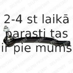 Stūres šķērsstiepņa uzgalis DELPHI TA2081