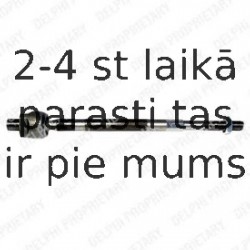 Aksiālais šarnīrs, Stūres šķērsstiepnis DELPHI TA2088