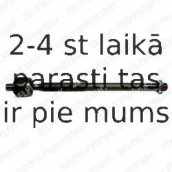 Aksiālais šarnīrs, Stūres šķērsstiepnis DELPHI TA2093