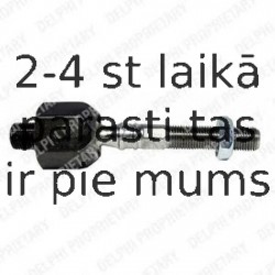 Aksiālais šarnīrs, Stūres šķērsstiepnis DELPHI TA2100