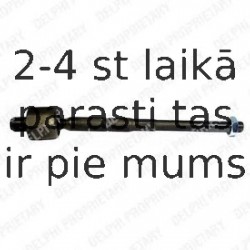 Aksiālais šarnīrs, Stūres šķērsstiepnis DELPHI TA2109