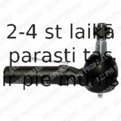 Stūres šķērsstiepņa uzgalis DELPHI TA2110
