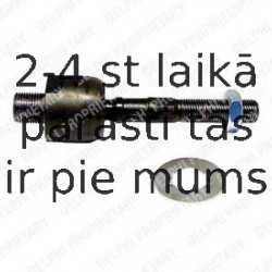 Aksiālais šarnīrs, Stūres šķērsstiepnis DELPHI TA2111