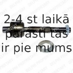 Aksiālais šarnīrs, Stūres šķērsstiepnis DELPHI TA2112