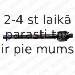 Aksiālais šarnīrs, Stūres šķērsstiepnis DELPHI TA2115