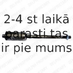 Aksiālais šarnīrs, Stūres šķērsstiepnis DELPHI TA2116