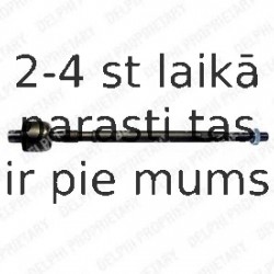 Aksiālais šarnīrs, Stūres šķērsstiepnis DELPHI TA2118