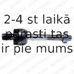 Aksiālais šarnīrs, Stūres šķērsstiepnis DELPHI TA2121