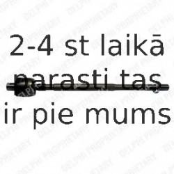 Aksiālais šarnīrs, Stūres šķērsstiepnis DELPHI TA2122