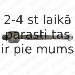 Aksiālais šarnīrs, Stūres šķērsstiepnis DELPHI TA2324