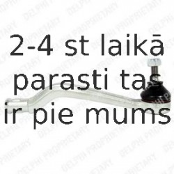 Stūres šķērsstiepņa uzgalis DELPHI TA2330