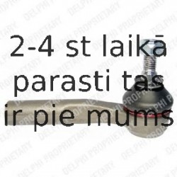 Stūres šķērsstiepņa uzgalis DELPHI TA2339
