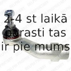 Stūres šķērsstiepņa uzgalis DELPHI TA2340