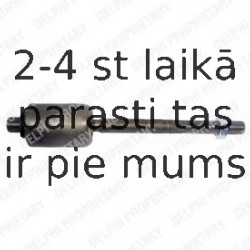 Aksiālais šarnīrs, Stūres šķērsstiepnis DELPHI TA2345