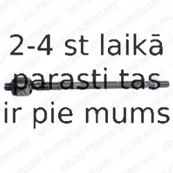 Aksiālais šarnīrs, Stūres šķērsstiepnis DELPHI TA2346