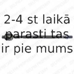 Aksiālais šarnīrs, Stūres šķērsstiepnis DELPHI TA2347