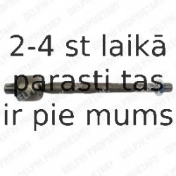 Aksiālais šarnīrs, Stūres šķērsstiepnis DELPHI TA2349