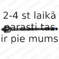 Aksiālais šarnīrs, Stūres šķērsstiepnis DELPHI TA2366