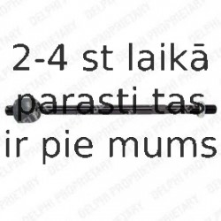 Aksiālais šarnīrs, Stūres šķērsstiepnis DELPHI TA2372