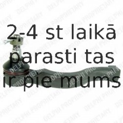 Stūres šķērsstiepņa uzgalis DELPHI TA2386