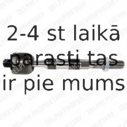 Aksiālais šarnīrs, Stūres šķērsstiepnis DELPHI TA2388