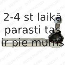 Stūres šķērsstiepņa uzgalis DELPHI TA2393